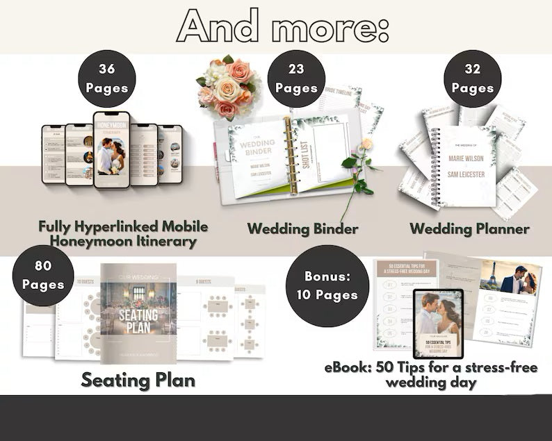 Planner Itinerary Invitation Party Games to wedding ebook